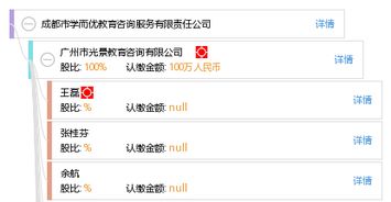 成都市學(xué)而優(yōu)教育咨詢服務(wù)有限責(zé)任公司 專注教育咨詢，助力學(xué)業(yè)規(guī)劃